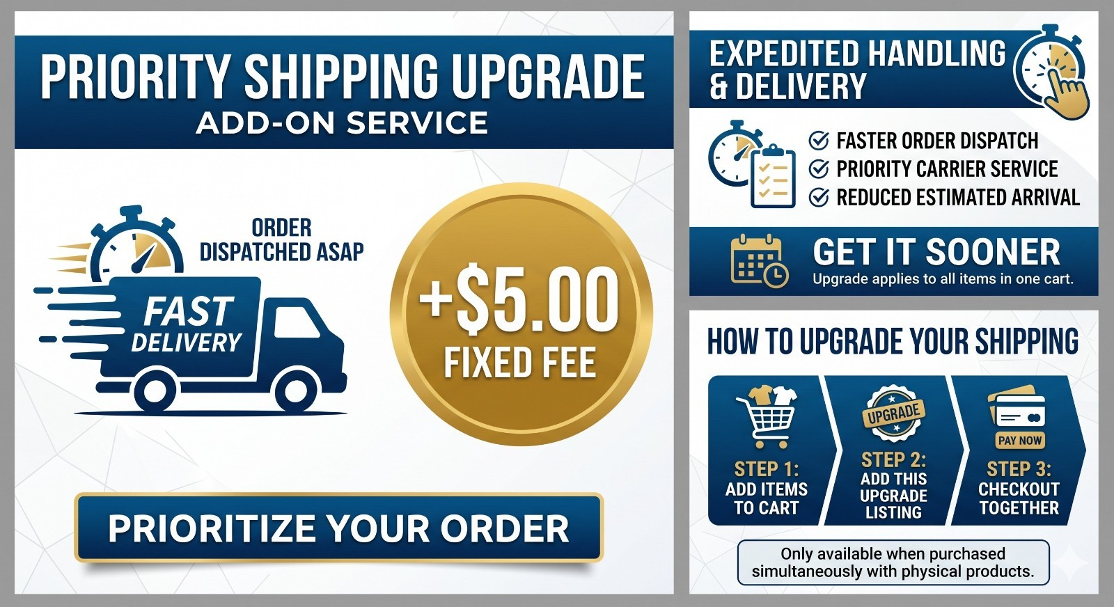 Expedited Shipping Service Upgrade – Priority Handling – Fast Delivery Add-on
