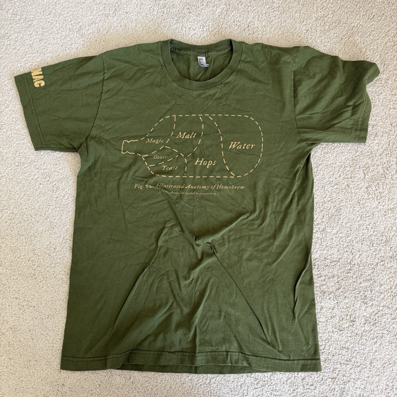 American Apparel Brewing Network Anatomy of Homebrew Craft Beer T-Shirt Medium