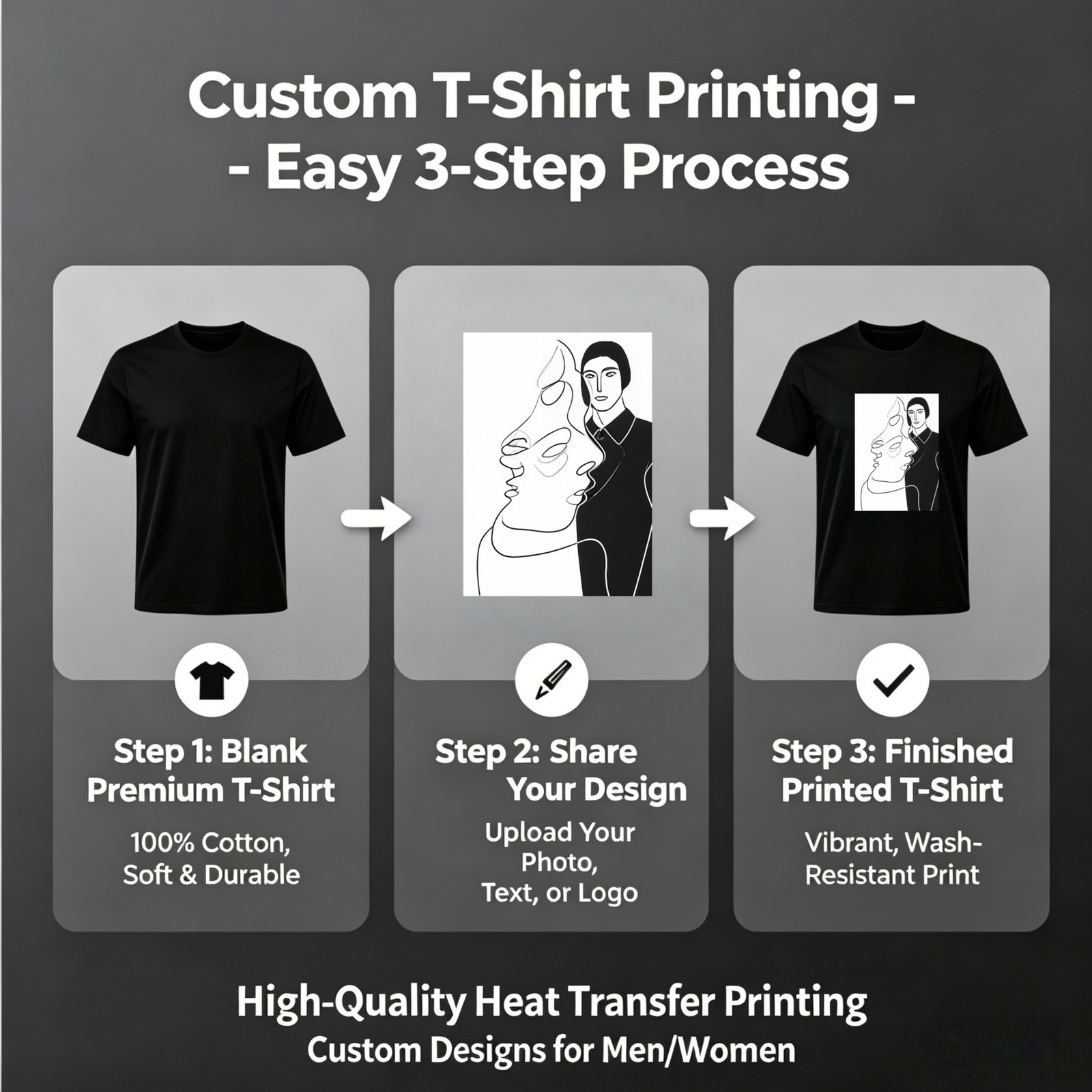 Personalized Custom T-Shirt Printing with your photo, text, logo, anything New